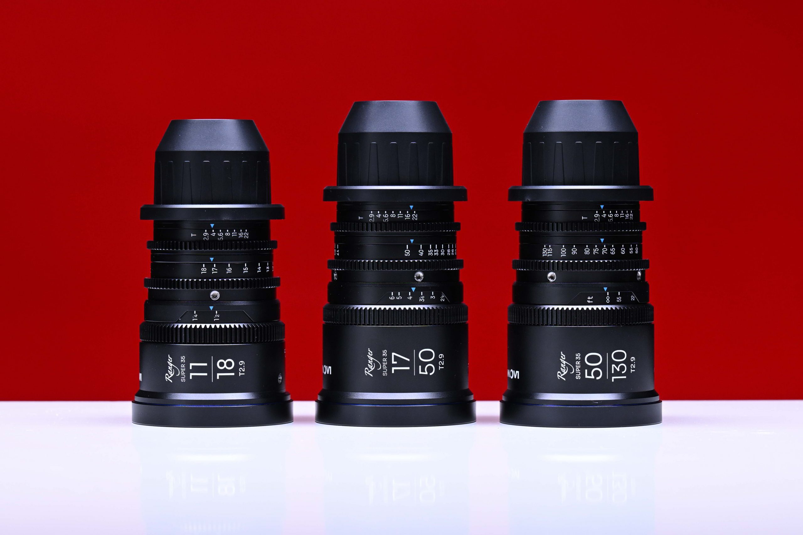 Exploring the Game-Changing Potential of Laowa's Ranger S35 Zoom Lenses